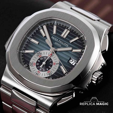 replica brand name watches china|replicamagic watches.